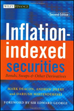 Inflation-indexed Securities